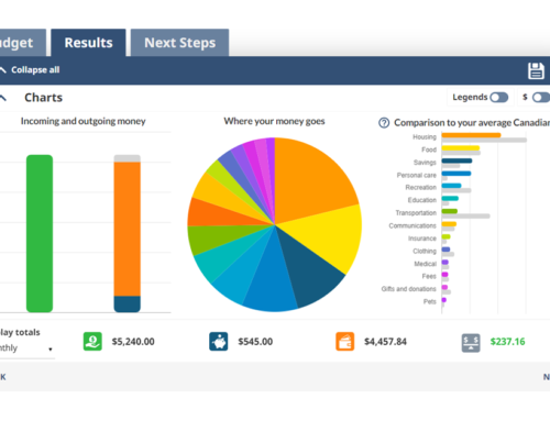 FCAC Budget Planner